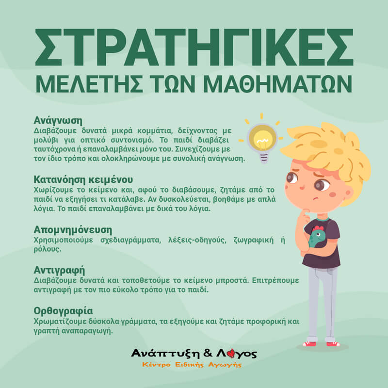 Στρατηγικές μελέτης των μαθημάτων.
